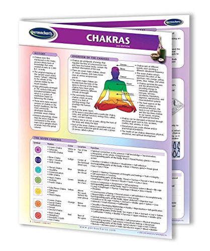 Permacharts Chakras Guide- Holistic Health Quick Reference Guide